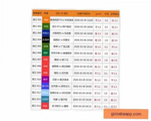世界杯赔率预测网站的数据来源可靠吗？